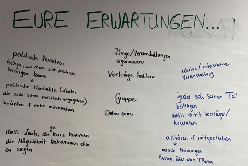 Ein Plakat mit einer Sammlung der Erwartungen der Kurs-Teilnehmer*innen an das Projekt.