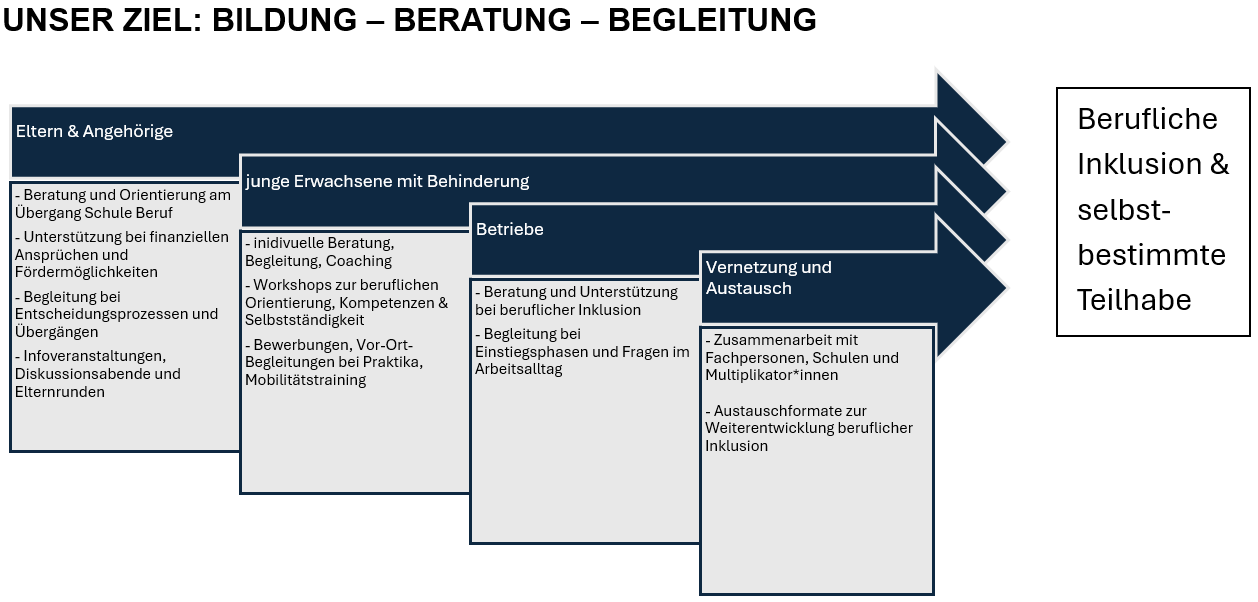 Screenshot 2026 02 16 134133