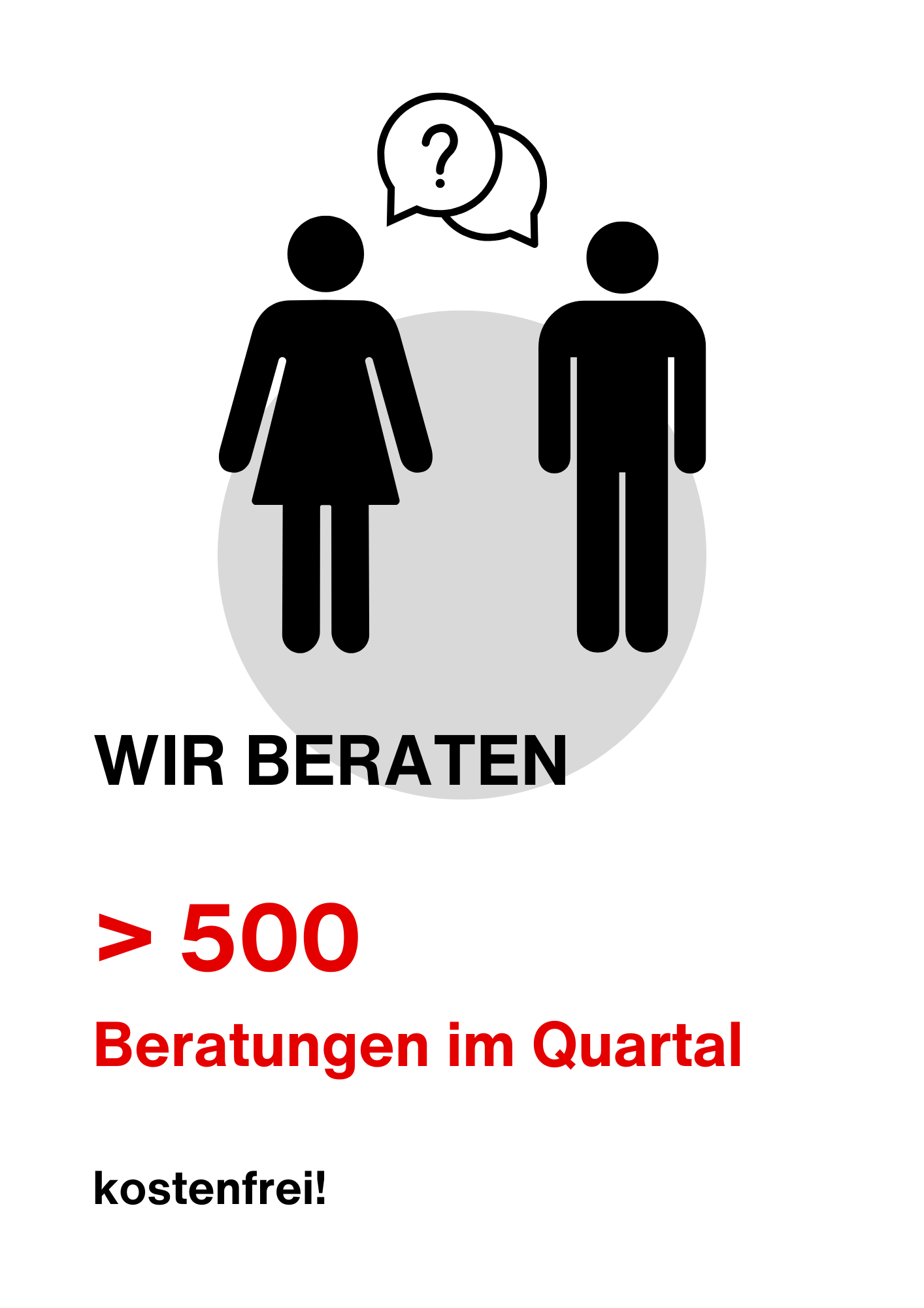 wirberaten neu